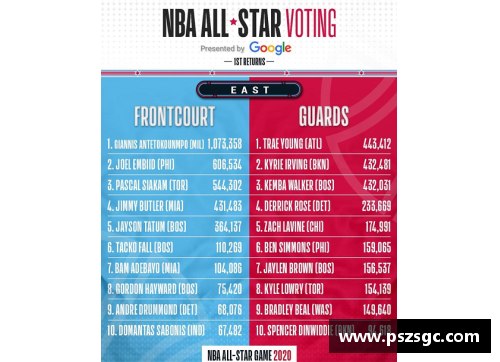 乐鱼电子NBA球队季票：全面指南及选购建议
