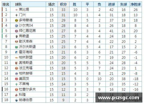 乐鱼电子莱比锡客战勒沃库森逼平对手助跃升密集积分榜 - 副本