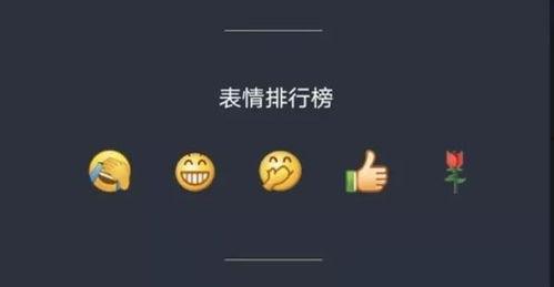 微信吃瓜群网红,幕后故事与热门话题大盘点